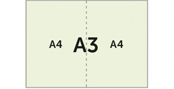  Tips - Paper - Sizes - A4 - And - A3